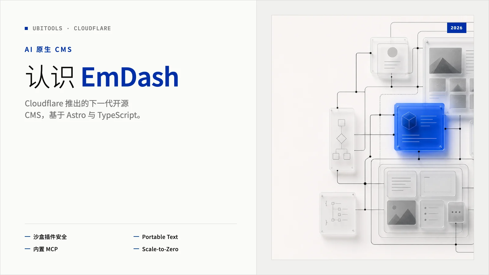 认识 EmDash：Cloudflare 推出的下一代 AI 原生 CMS